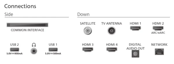 Philips 75PUS9010-4 Philips Ambilight 'The One' 75PUS9010 Televisor 75" 4K Smart TV con Titan OS